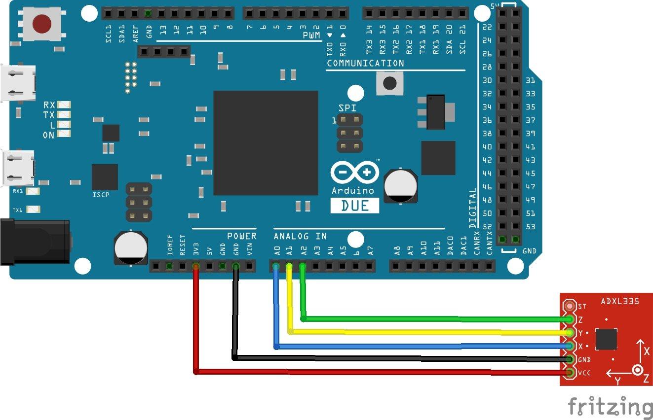 arduino due and adxl337