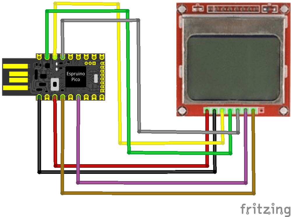 pico and nokia5110_bb