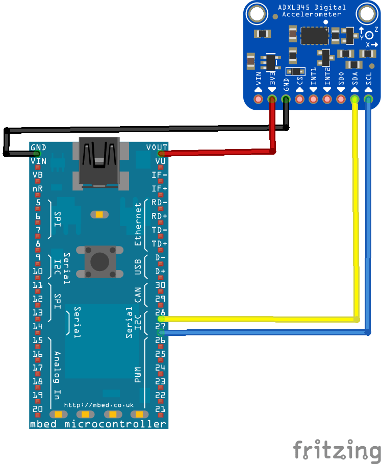 mbed1768-and-adxl345_bb