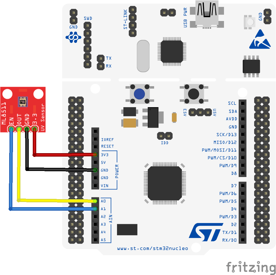 nucleo and ml8511