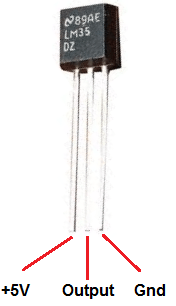 Arduino Due and LM35 temperature sensor img