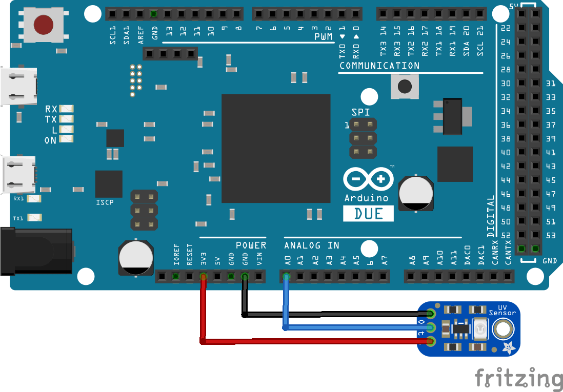 arduino due and GUVA-S12SD