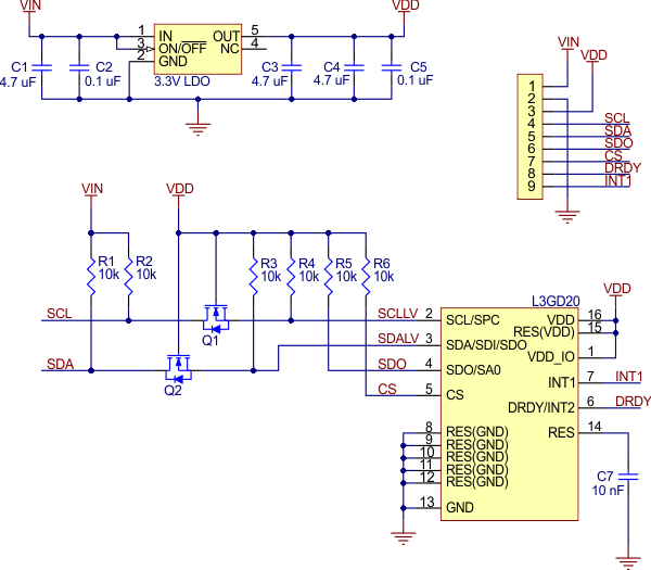 l3gd20