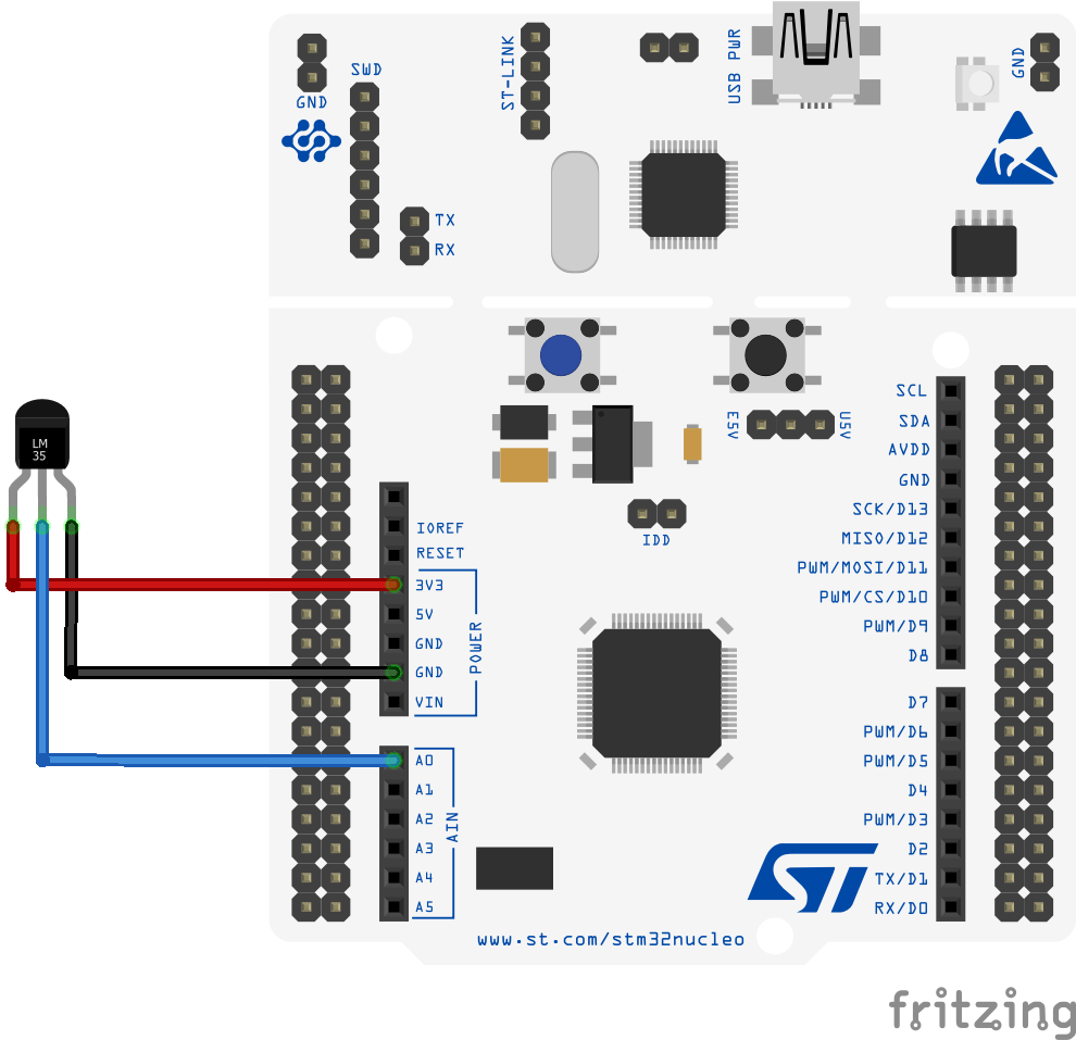 nucleo and lm35